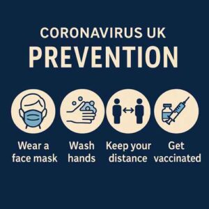 Coronavirus UK Prevention